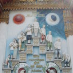 Picture of the cycle of life and rebirth.