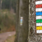 Tourist signs